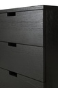 50625_Billy_drawer_unit_varnished_oak_black_3_drawers_det04_cut_web.jpg